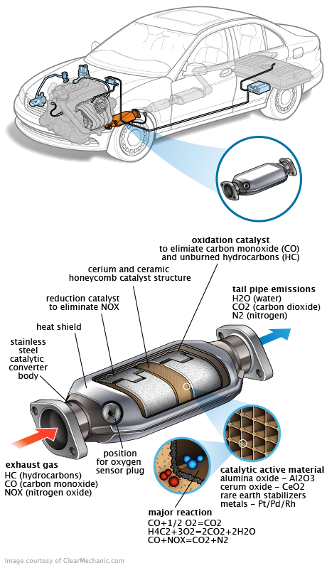 See B143E repair manual